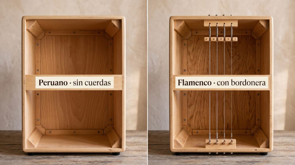 Interior de un caj&oacute;n peruano sin bordonera frente a un flamenco con bordones met&aacute;licos