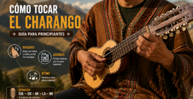 Persona tocando un charango con indicaciones de rasgueo, acordes, ritmo y afinación en un paisaje andino